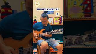 Arpeggios Sequence In F #guitarsolo #guitarist #arpeggio