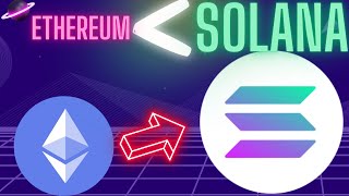 ⚠️ 2024 Prediction: Solana ( SOL ) WILL Flip Ethereum - Imminent Shift! ⚠️