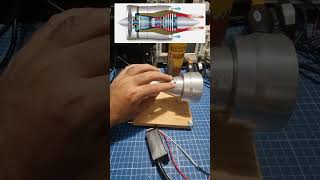 Projeto TurboFan de aviao