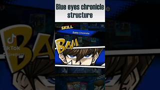 Blue-Eyes Chronicle Structure I Yu-Gi-Oh! Duel Links #shorts #duellinks #yugiohduellinks