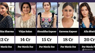 Highest Paid Indian Actress | Top 50 | #aliabhatt | #kanganaranaut | #katrinakaif | #kiaraadvani