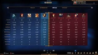 Anhur smite season 8 arena build