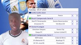 Football prediction today 9/7/2024