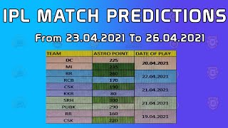 IPL Match Predictions From 23.04.2021 to 26.04.2021