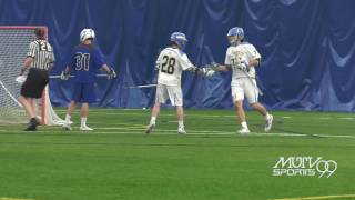 Men's Lacrosse Downs Air Force 7-6