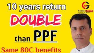 ELSS vs PPF Amazing data and facts. @investment_Tax_mutualfunds