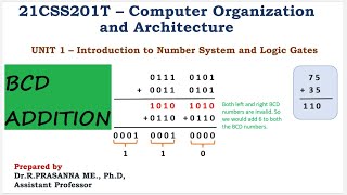 BCD ADDITION - Unit 1 Computer Organization and Architecture