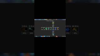 АЙТЕМБИЛД НА ЦМ 4 ПОЗ В DOTA 2 #shorts #dota2