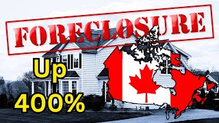 400% Increase in Foreclosures.  Will the Real Estate Market Survive in Canada?