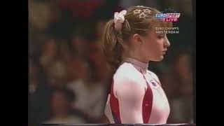 Anna Pavlova (RUS) - Europeans 2004 - Team Competition - Balance Beam