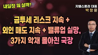 [내일장 뭐 살까?] 금투세 장난질 지속 + 외인 셀코리아 지속 + 밸류업 지수 실망감까지 3가지 악재 몰아친 국내 증시 | 박창윤 대표 | 주식 | 주가 | 투자 |