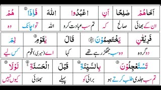 P19TF198 Tafseer Ul Quran Para 19 Surah Al   Naml  Ayaat 45   59