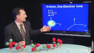 H-Atom, One-Electron Ions