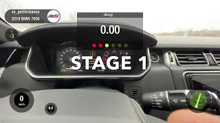 Чип тюнинг Range Rover 3.0TD - Stage 1