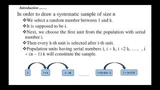 Oral Presentation Session at INFES 6.0 2024: Featuring Sanjoy Kumar Ghosh