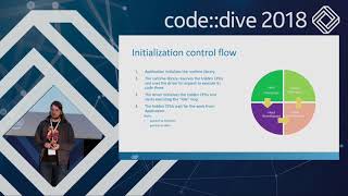 Reducing OS noise using offload driver - Łukasz Daniluk - code::dive 2018