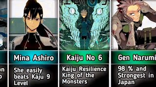 WEAKEST TO STRONGEST CHARACTERS IN || ( KAIJU NO 8 )