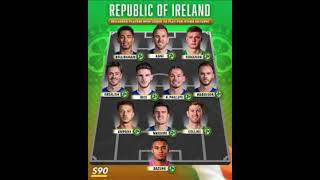 Republic Of Ireland Including Players Who Were Eligible To Play For Ireland #shorts