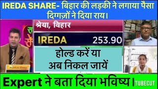 IREDA share latest news|Ireda stock news today|Ireda share analysis|Ireda stock news