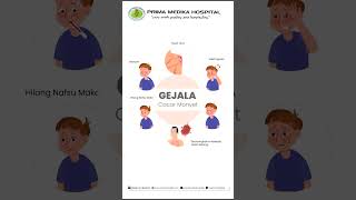 Kenali Apa Itu Monkeypox dan Pencegahannya #primamedikahospital #monkeypox #cacarmonyet  #edukasi