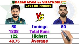 Last 50 Innings: Virat Kohli vs Babar Azam Batting Comparison #shorts #viratkohli #cricket