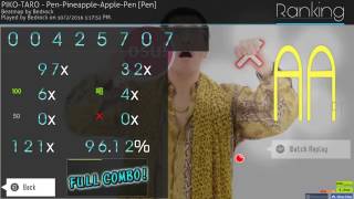 【osu!】 PIKO-TARO  - "Pen-Pineapple-Apple-Pen" (PLS HELP ME GET THIS RANKED)