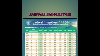 Tips cara mendapatkan jadwal Imsakiyah ramadhan1440 H/2019 M