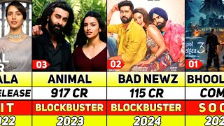 Indian Actress TRIPTI DIMRI All Hit and Flop MOVIES LIST | Animal, Bad Newz, Bhool Bhulaiyaa 3