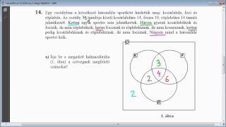 [2005.05.29.] 14/a) Halmazábra (Venn-diagram)