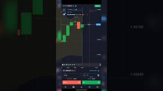 Trading me losses Kam kaise kare #ytshorts #shorts #trading