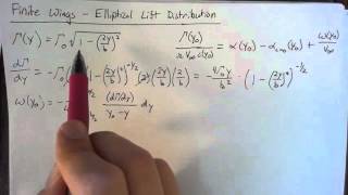 Finite Wings - Elliptical Lift Distribution