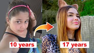 Lady Diana actors TRANSFORMATION! / Zenya and Zakat