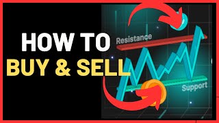 Support And Resistance Only Works If You Trade This Way #suport  #resistance