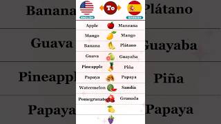 Learn 10 Fruits name in Spanish