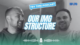 Try Time Podcast - Episode 78: How We Would Structure English Rugby League (Try-MG)