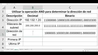 Utilizar la operación AND para determinar la dirección de red