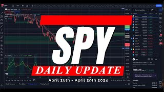 🔴 WATCH THIS BEFORE TRADING TOMORROW // SPY SPX QQQ / Analysis, Key Levels & Targets for Day Traders