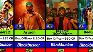 Indian Actor Dhanush All Hits And Flop Movie List || Raayan,asuran,maari 2,Vaathi,Jagame Thandhiram