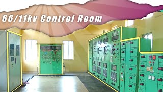 66/11 kv Substation | Control Room | Feedrs Control Penal || SBRight