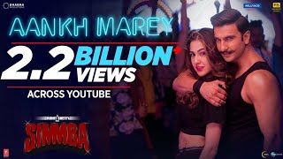 Aankh Marey | Ranveer Singh, Sara Ali Khan | Tanishk Bagchi,Mika Singh,Neha Kakkar, Kumar S