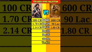 KGF 2 Movie Vs Kalki 2898 A.D Movie Box office Collection | #movie #boxofficecollection