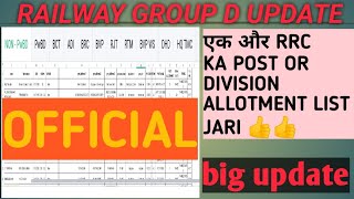 RRC GROUP D बड़ी खबर PANEL ALLOTMENT 3801 छात्रों का जारी POST & DIVISION WITH MERIT #railway_result