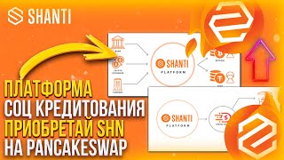 Shanti – проект, стремящийся решить проблему социального кредитования с помощью блокчейна