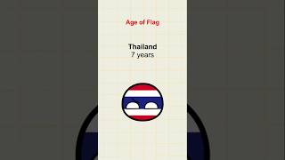 Age of Flag #countryballs #edit