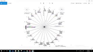 The basics of engineering drawing