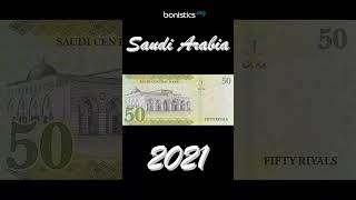 Saudi Arabia 50 riyal 2021