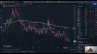 Fechamento IBOVESPA 22/06 + mini  Índice e Mercados EUA