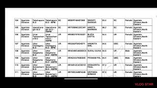 Indian post office(GDS) Results 2023