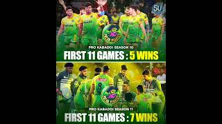 Patna Pirates in PKL Season 11 😍