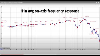 ZOOM H1N обробка стереозапису в Adobe Audition 2022